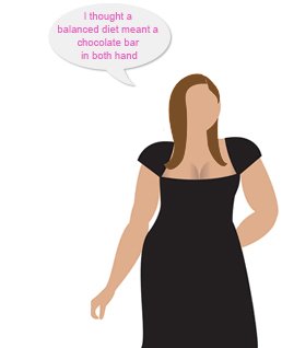 Bulimia and binge eating help Chocolate Addiction